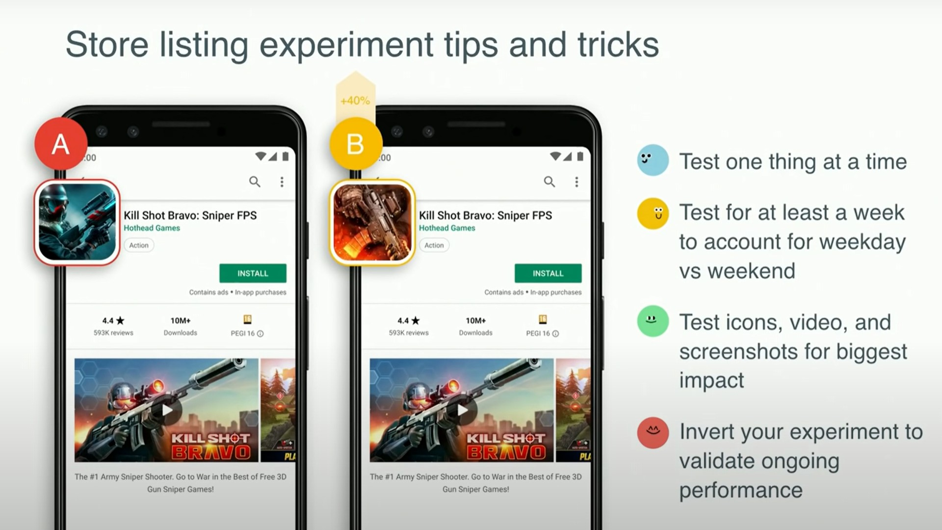 App store listing experiments