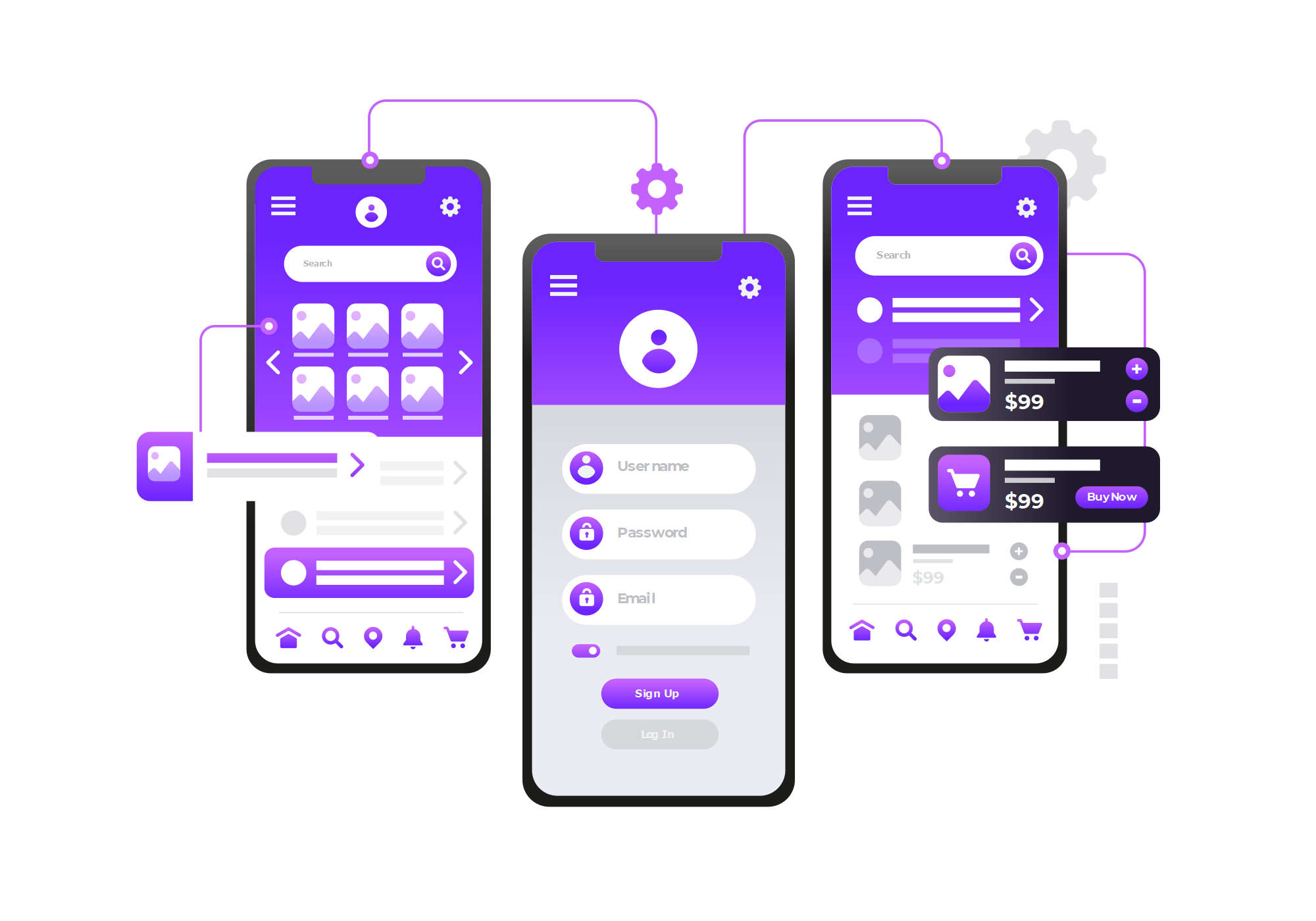 user experience web app design and development